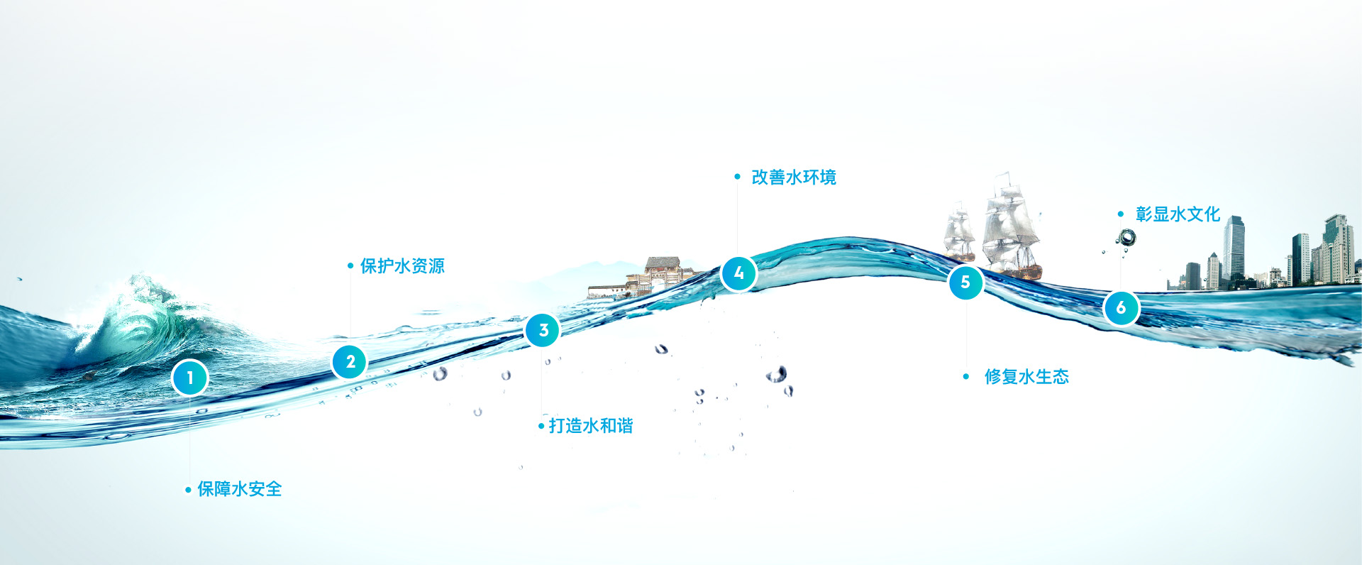 禹順控股集團(tuán)有限公司